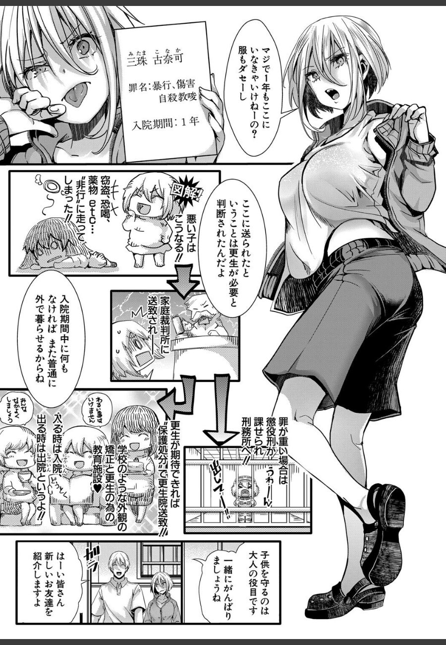 sample