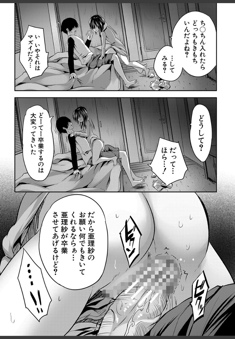 sample