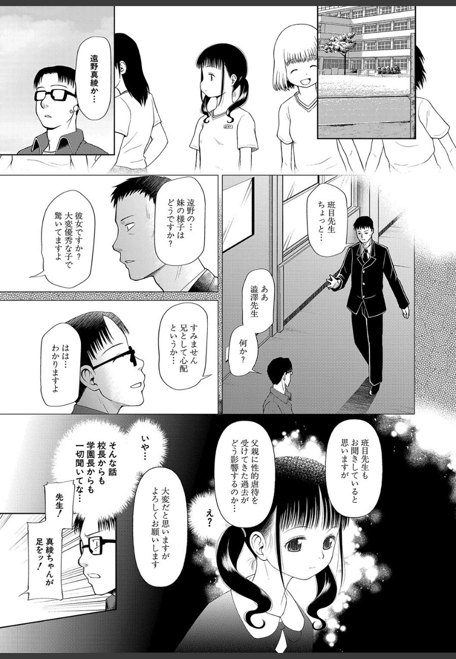 sample