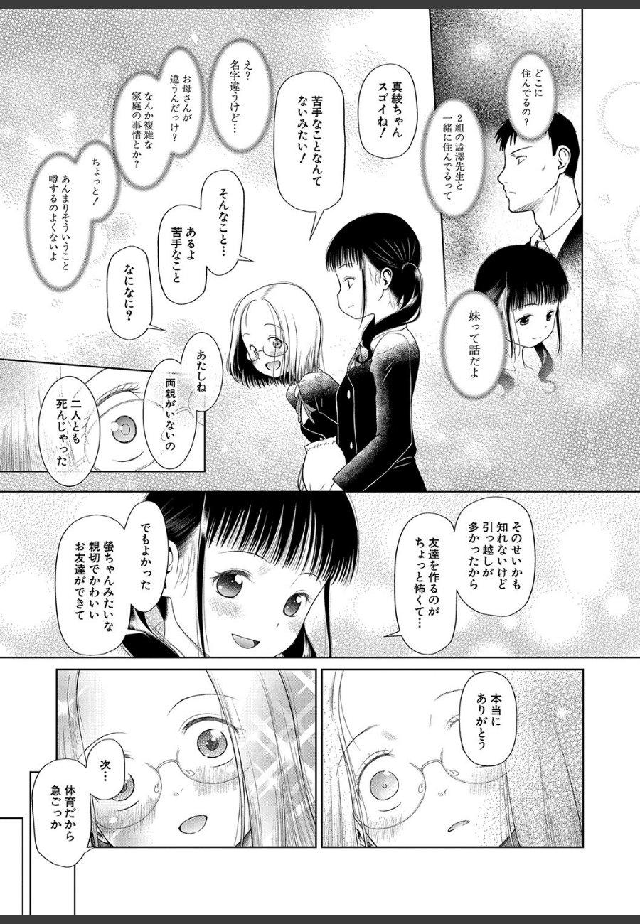 sample