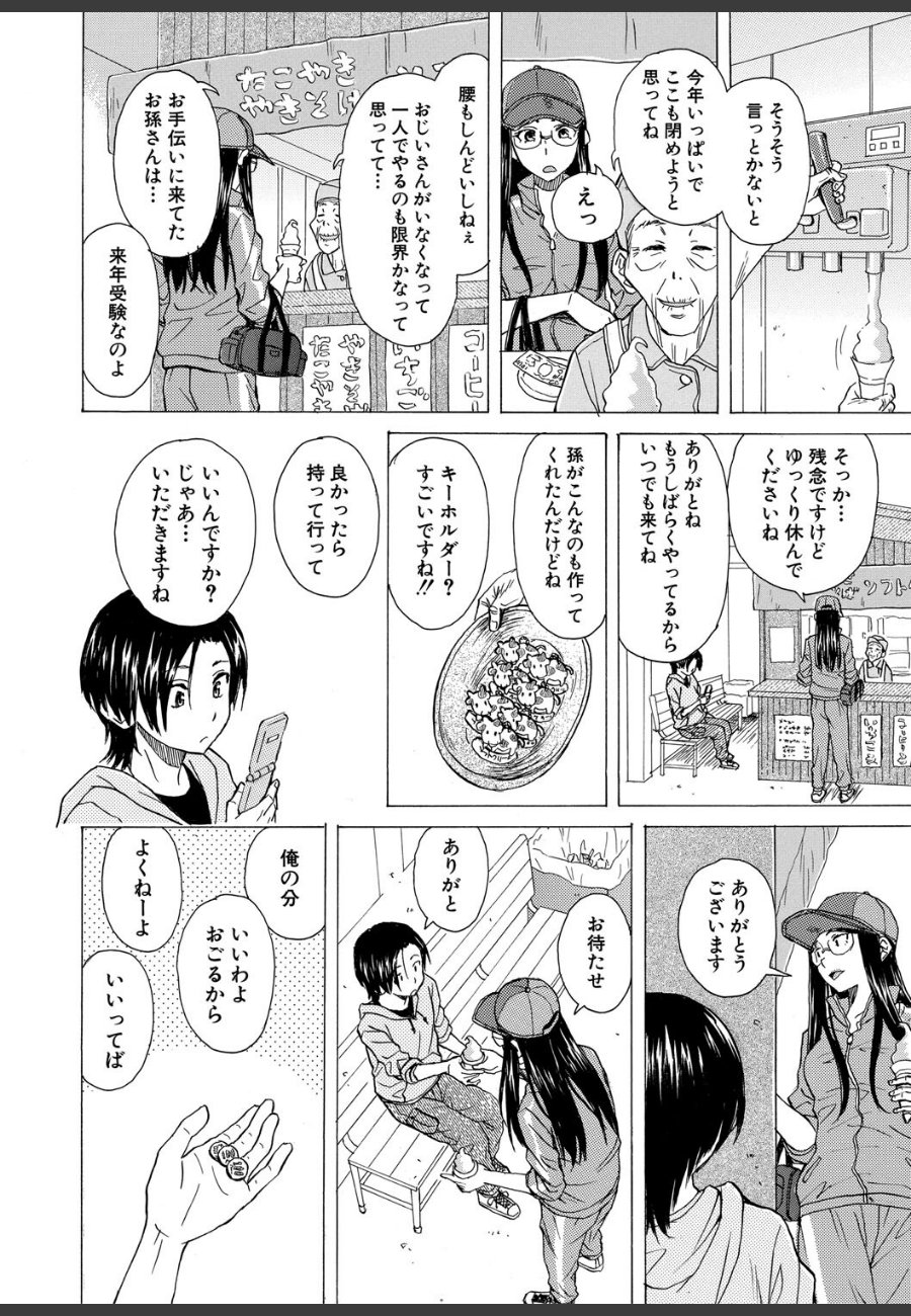 sample