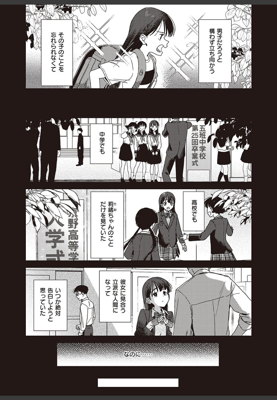 sample
