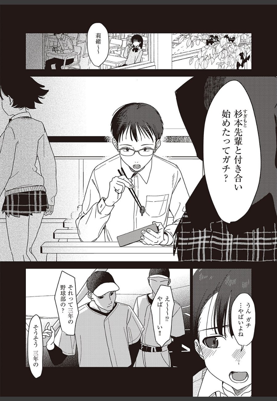 sample