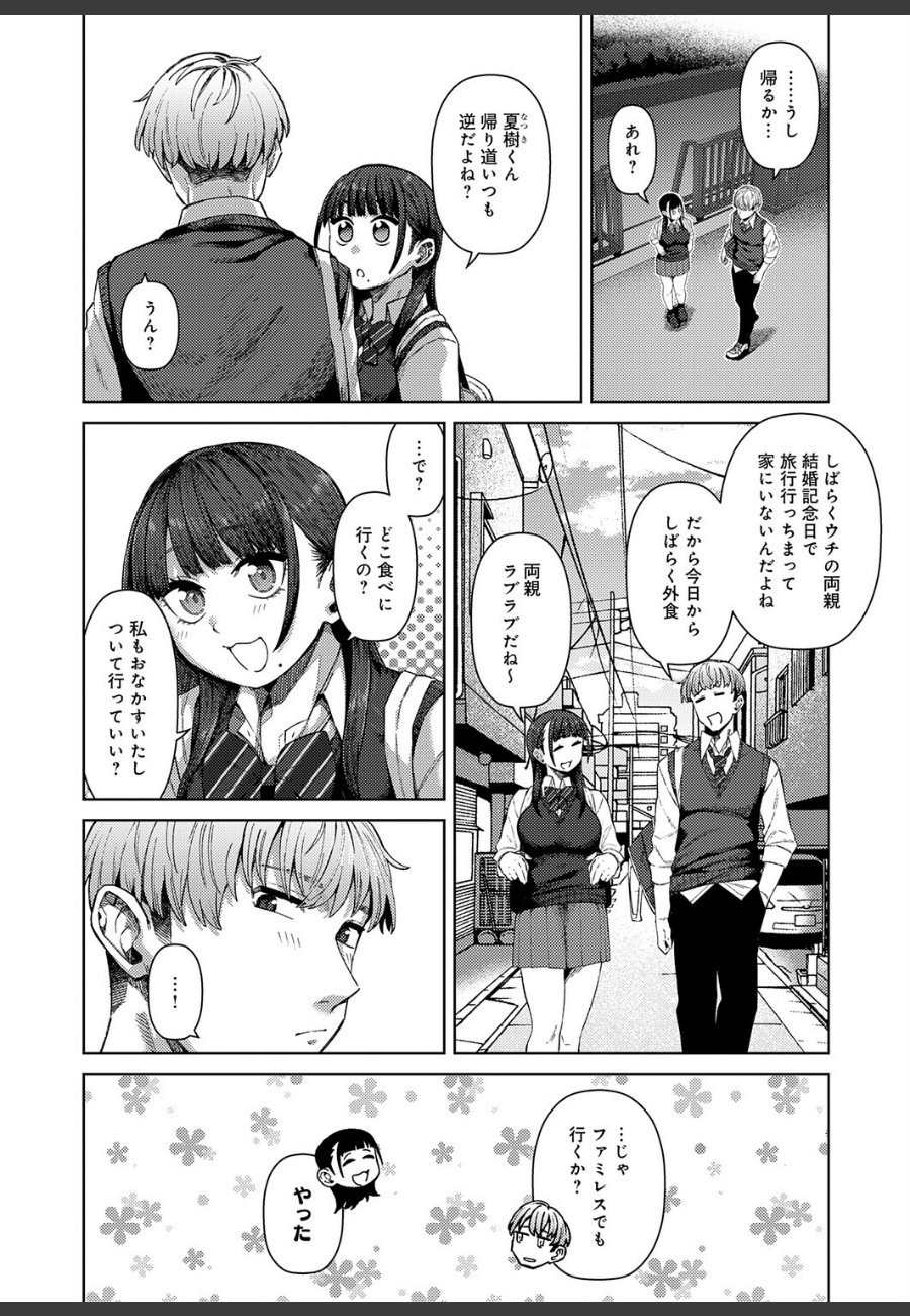 sample