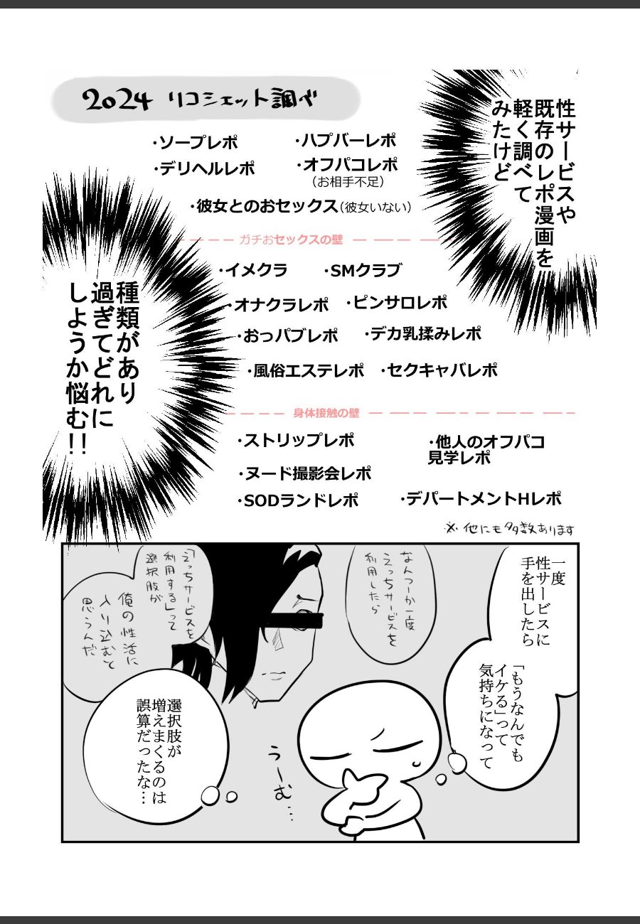 sample