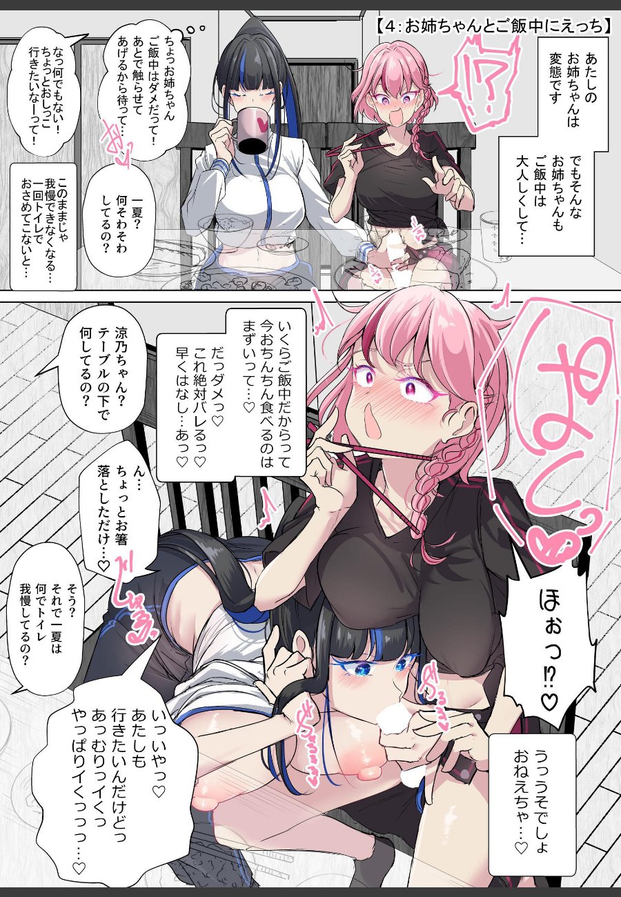 sample