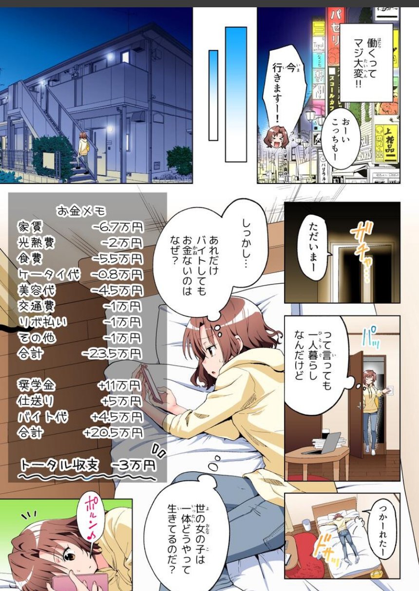sample