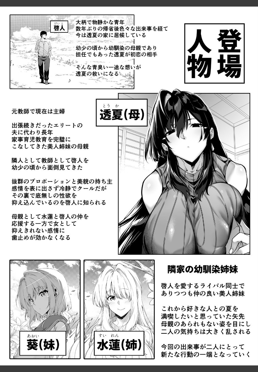 sample