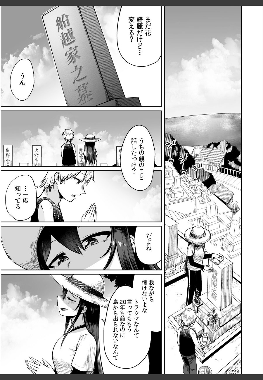 sample